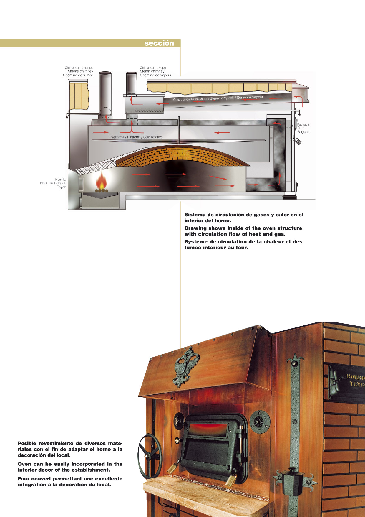 HORNO_GIRATORIO_DIPTICO-002